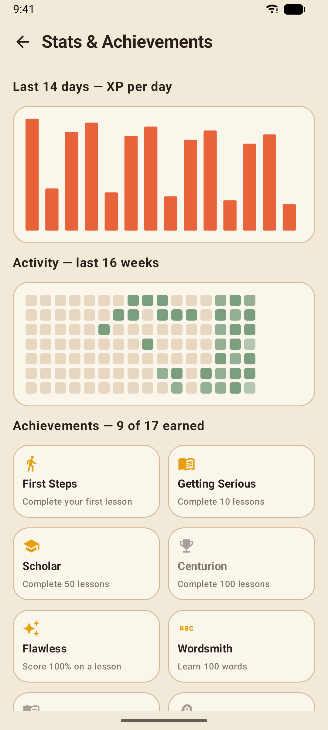 Stats & Achievements: the 14-day XP chart, the activity heatmap and the achievement wall