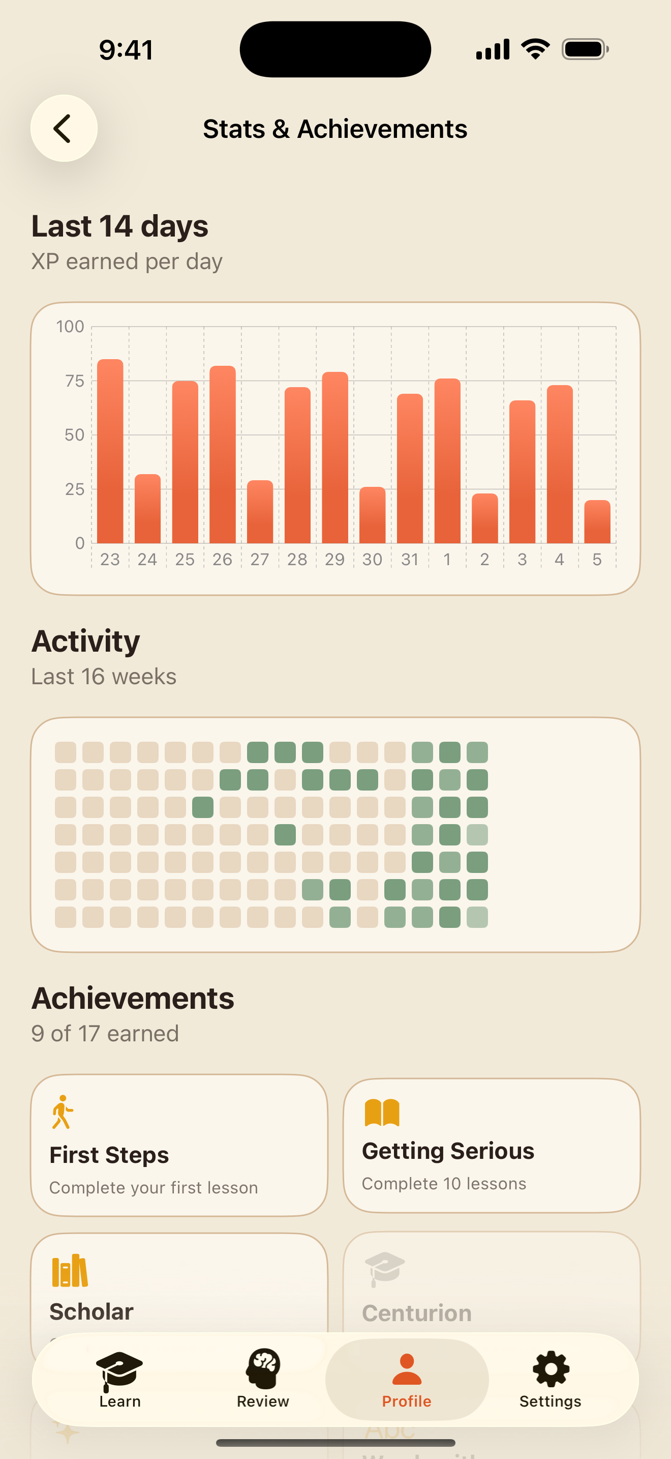 Stats & Achievements: the 14-day XP chart, the activity heatmap and the achievement wall